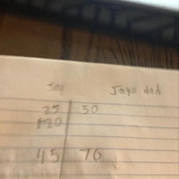 Jay's father is twice as old as jay. In 20 years