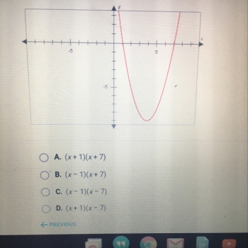 Use the graph of the polynomial function to find